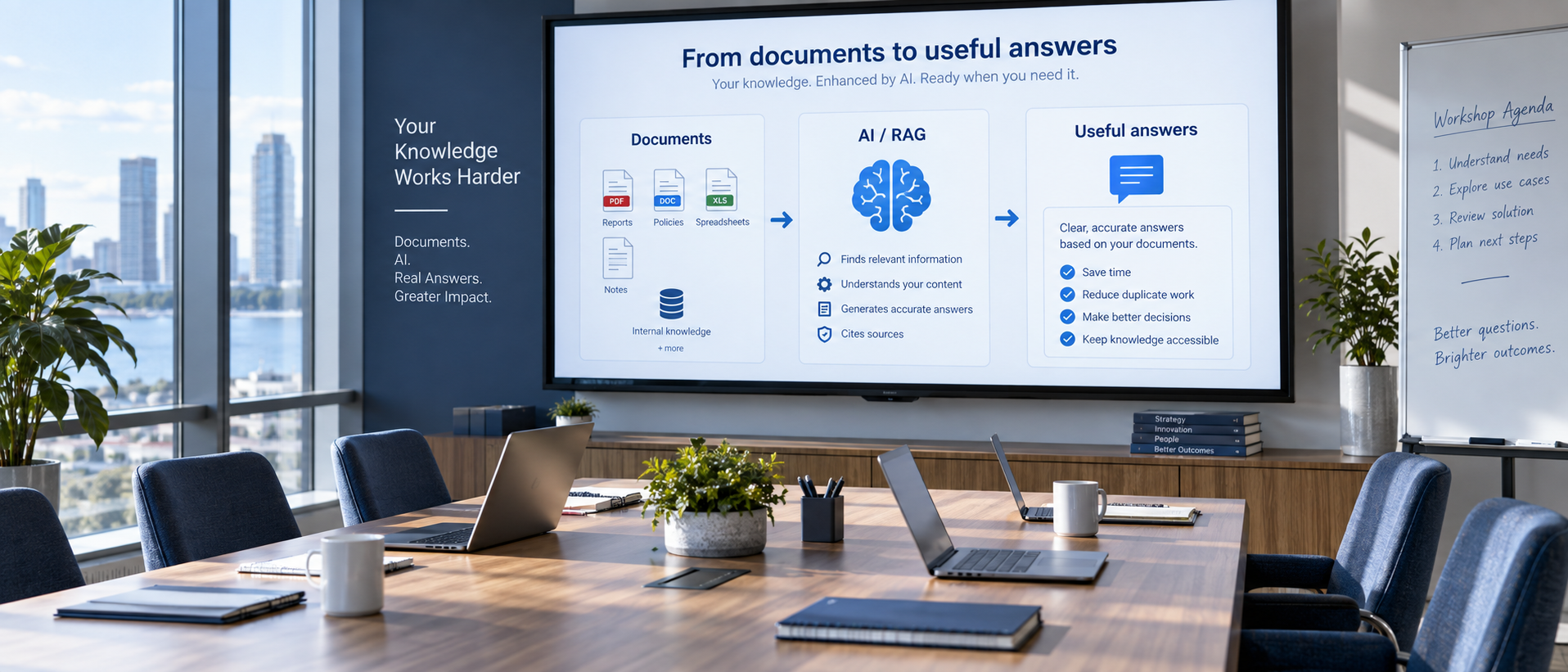 AI knowledge workflow from documents to useful answers